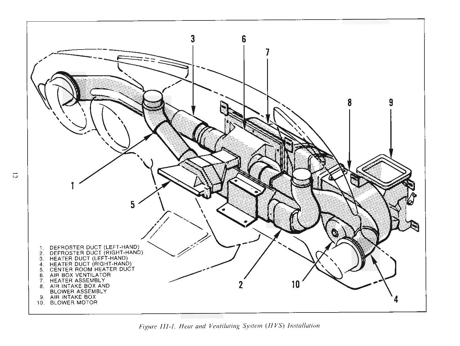 Datsun 240Z 1971 FSM Supplement - Dash, Gauges, Wiring, HVAC