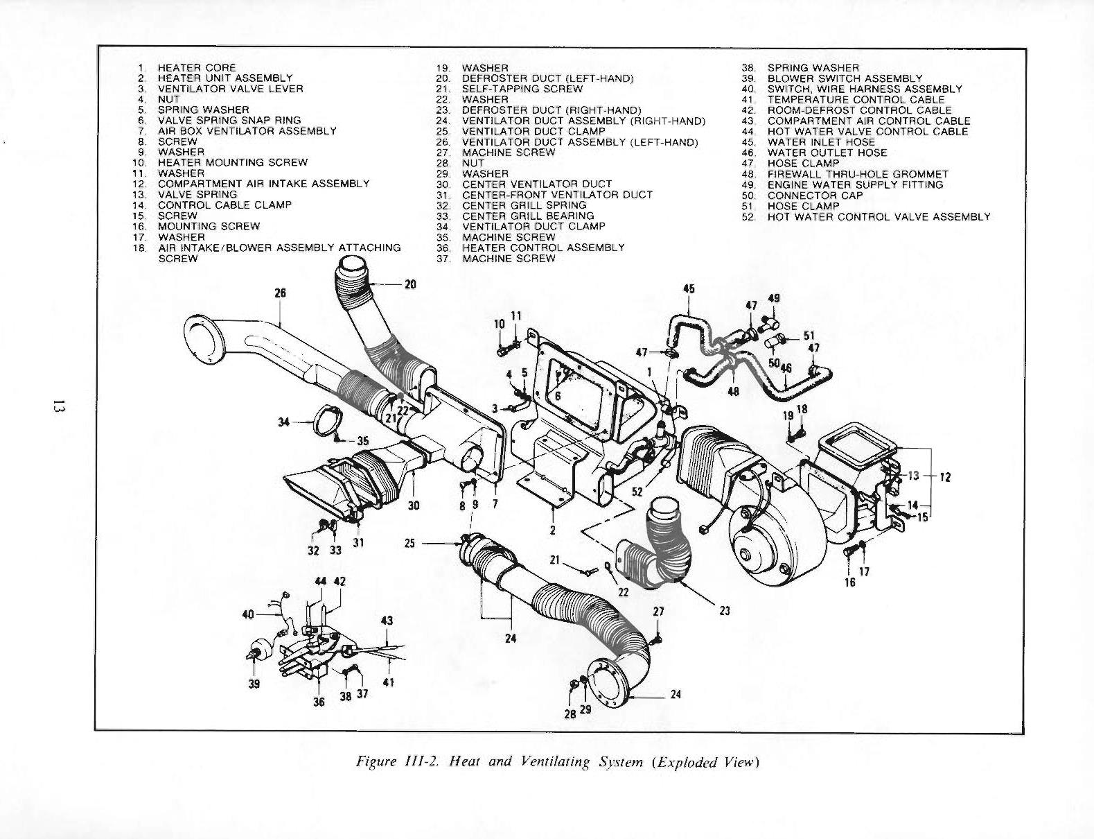 Datsun 240Z 1971 FSM Supplement - Dash, Gauges, Wiring, HVAC