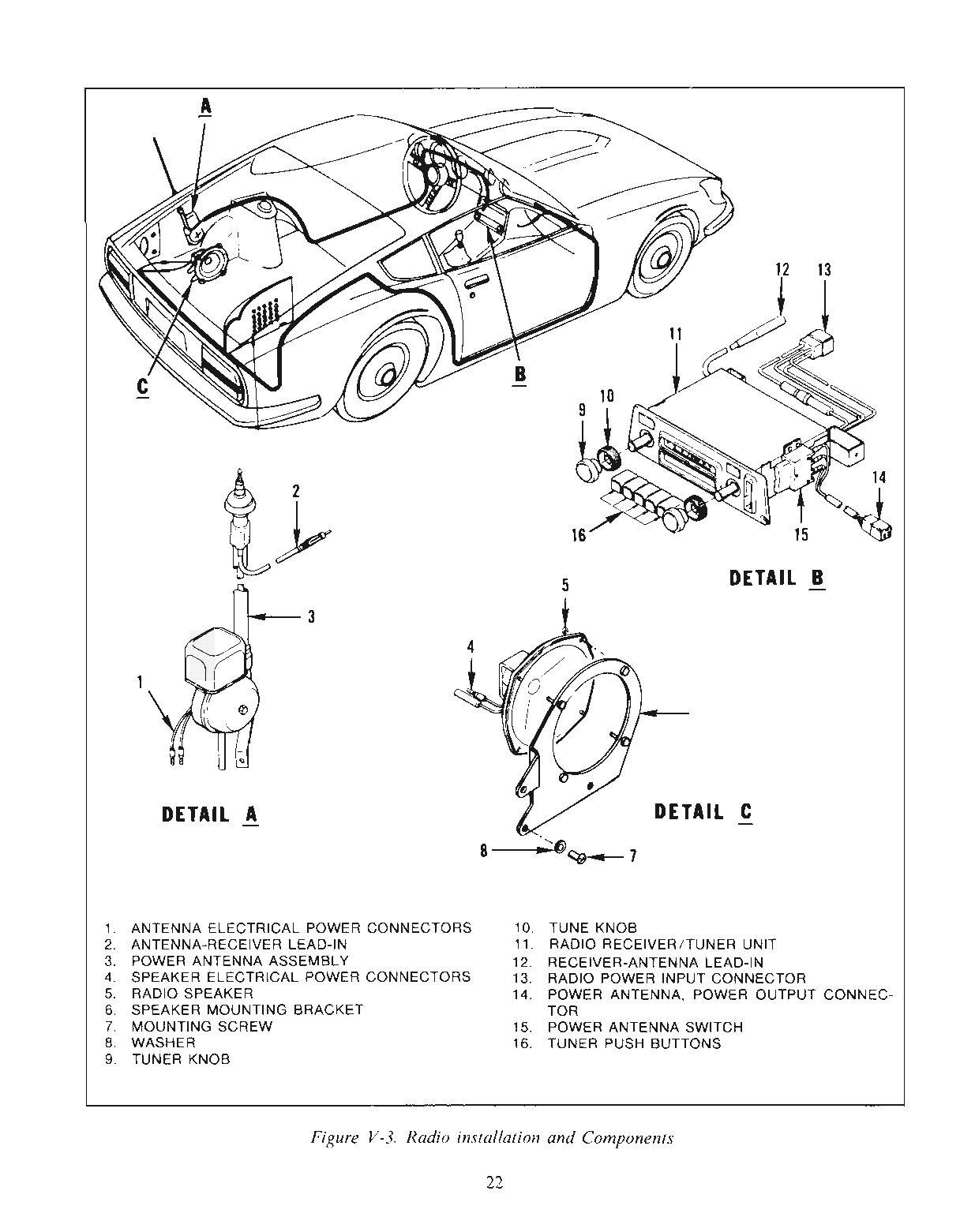 Datsun 240Z 1971 FSM Supplement - Dash, Gauges, Wiring, HVAC