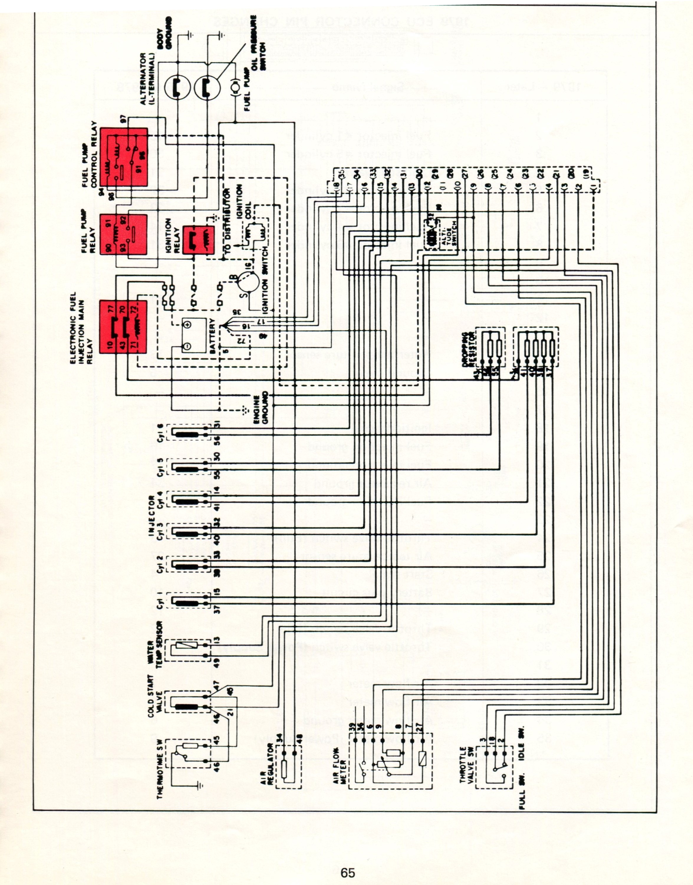 Datsun Electronic Fuel Injection - Wiring Diagrams 93 mx3 fuel injector wiring diagram 