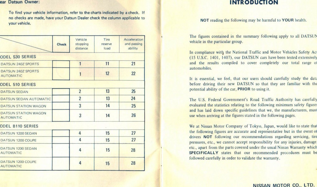 Datsun 1971 Consumer Information Manual (2)