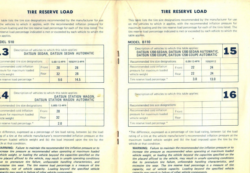Datsun 1971 Consumer Information Manual (5)