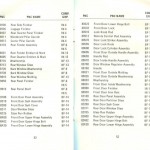 Datsun_Parts_Name_Codes_Guide (27)