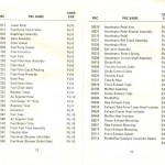 Datsun_Parts_Name_Codes_Guide (7)