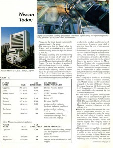 Nissan_sales_talk_may_1984 (3)