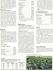 Nissan_sales_talk_may_1984 (7)