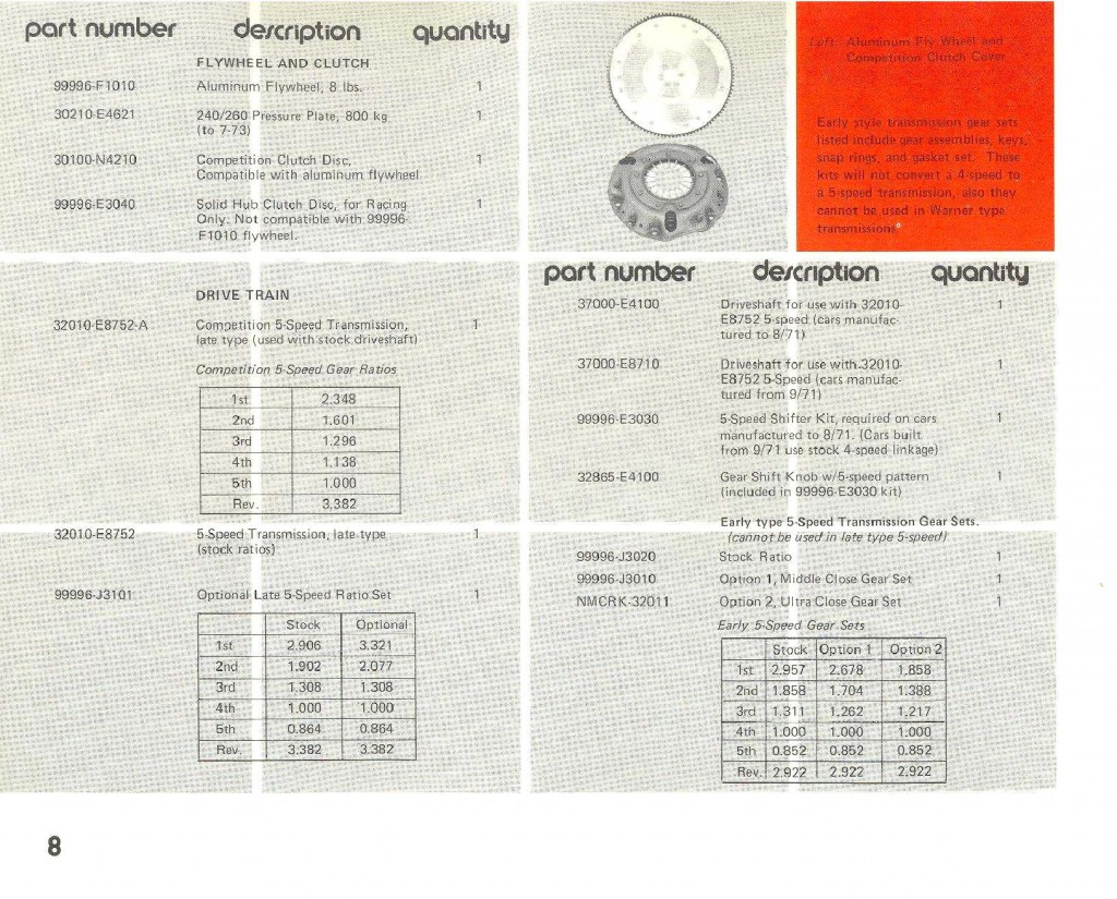 Datsun-Competition-Parts-page-010