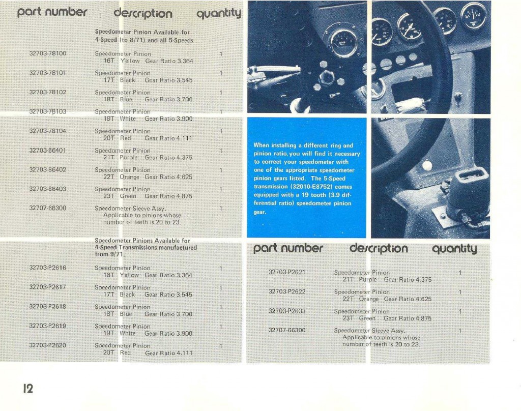 Datsun-Competition-Parts-page-014