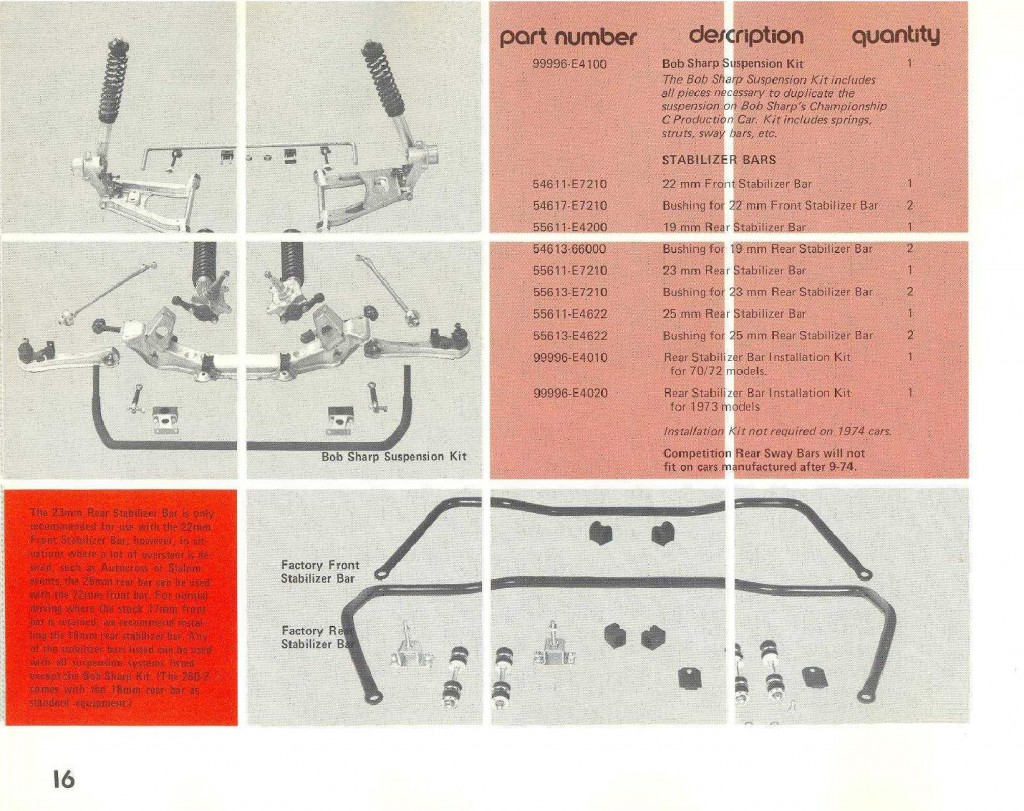 Datsun-Competition-Parts-page-018