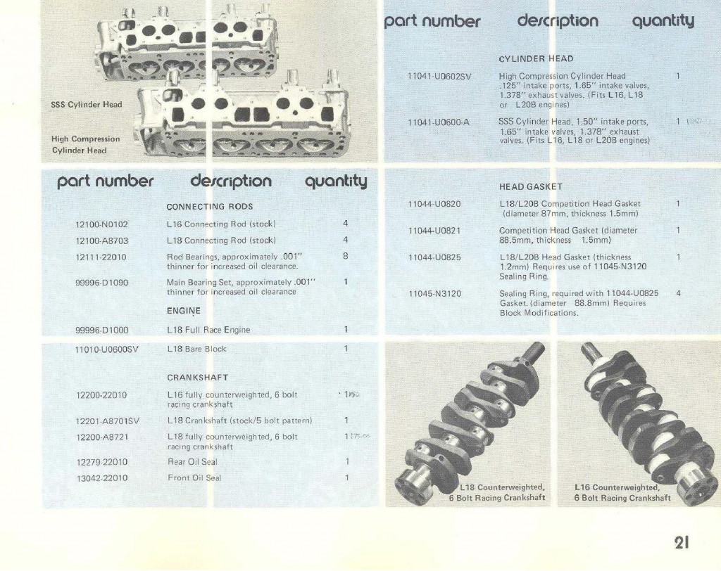 Datsun-Competition-Parts-page-023