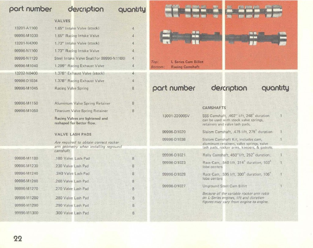 Datsun-Competition-Parts-page-024